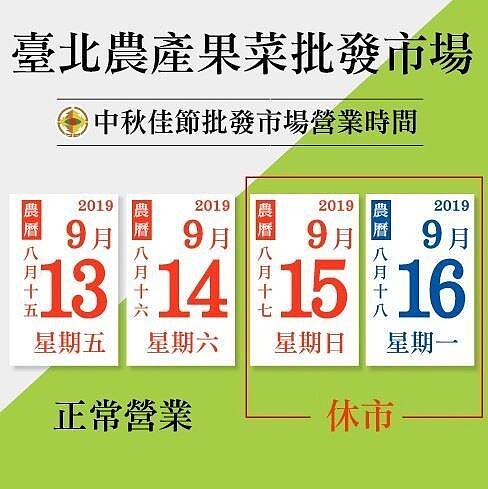 中秋果菜市場休市日。圖／取自北農官方臉書