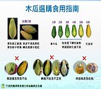 最營養的水果　農業專家教你這樣挑