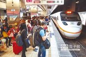 台鐵國慶列車加開205班　25日發售