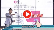 好房網TV／小坪數魔術大空間　注意ㄟ？