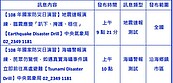 明早手機警報響勿驚慌　9時21分災防演練