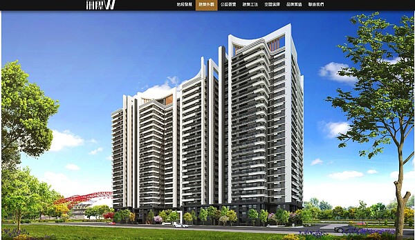 洲際W。圖/取自洲際W官網