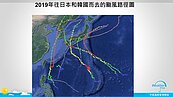 今年颱風為何又哈日？　賈新興直指關鍵原因