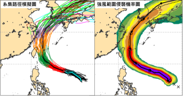 歐洲中期預報中心(ECMWF)模式模擬顯示，下週一系集成員大多通過石垣島附近，但也有部分路徑離台灣較近(左圖)。「強風範圍侵襲機率圖」顯示台灣陸地也有5％(深綠)至40％(黃色)被侵襲的機率(右圖)。圖取自「三立準氣象　老大洩天機」專欄

