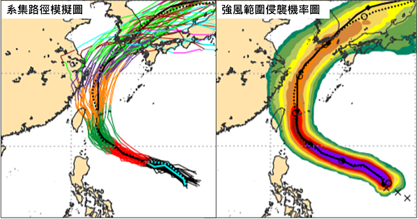 歐洲中期預報中心(ECMWF)模式模擬顯示,下週一系集成員大多通過石垣島附近,但也有部分路徑離台灣較近(左圖)。「強風範圍侵襲機率圖」顯示台灣陸地也有5%(深綠)至40%(黃色)被侵襲的機率(右圖)。圖取自「三立準氣象 老大洩天機」專欄