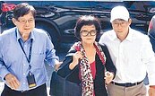 慶富詐貸63億　老董判刑25年