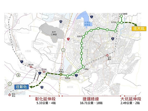 台中捷運綠線延伸彰化、大坑段,台中市交通局今天再送交通部審查,爭取一次核定,同時發包工程。圖/台中市交通局提供