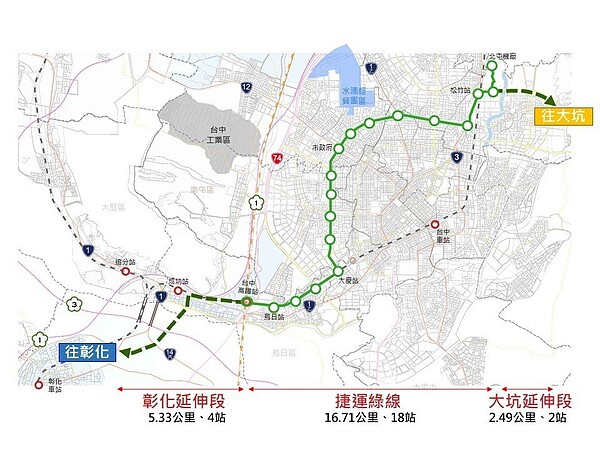 台中捷運延伸彰化 大坑中市府再送中央審查 好房網news