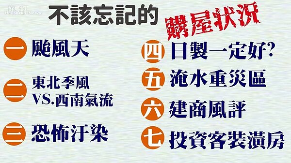 房產專家Sway在直播節目中分享購屋時不該忘記檢視的關鍵。