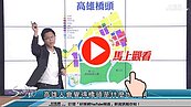 好房網TV／橋頭成炒房新勢力？　Sway：小心毒喔？？