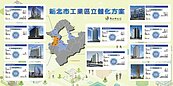 新北立體化准10案　供7.4倍小巨蛋樓地板面積