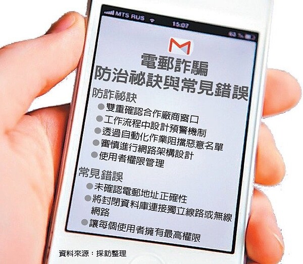 針對日漸猖狂的電子郵件詐騙,勤業眾信風險諮詢公司副總經理林彥良提出企業防詐五祕訣。圖/經濟日報提供