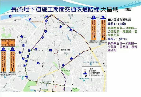 台南市北區長榮路地下道10月29日下午1點起，配合鐵路地下化工程，封閉施工1年，警方提供替代道路資訊，請汽車駕駛人改道。圖/台南市警五分局提供