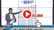 好房網TV／一層多戶大家親？　S大：這問題有想過？？
