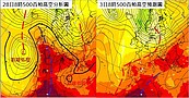 幸有海洋調節　專家：台灣高溫與熱浪差很大