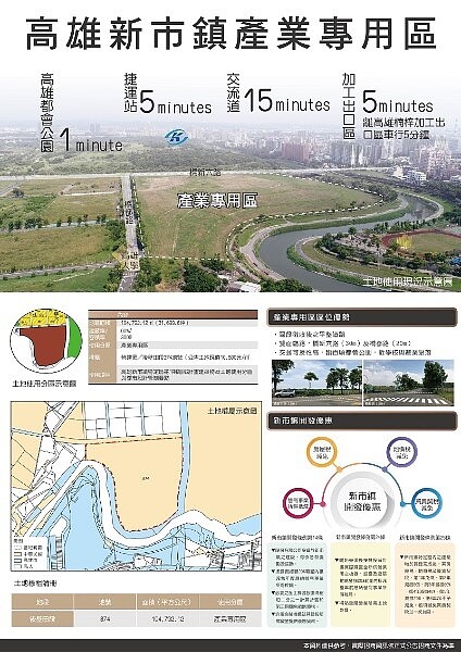 高雄新市鎮產業專用區公開說明海報。(圖/營建署)