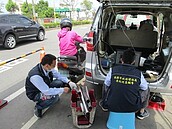 機車沒定檢被攔查　桃市7月起直接開罰500元