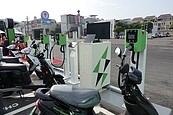 嘉義市防空汙　換購電動車最高補助3萬元