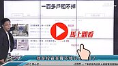 好房網TV／有淡海影城真好？　但這社區賣屋竟有OOO戶