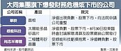 綠能決議解散清算、解僱員工