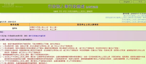 今年第5號颱風「丹娜絲」路經偏移，目前台東縣、綠島、蘭嶼等地，17日晚間六點過停班停課。圖／行政院人事行政總處