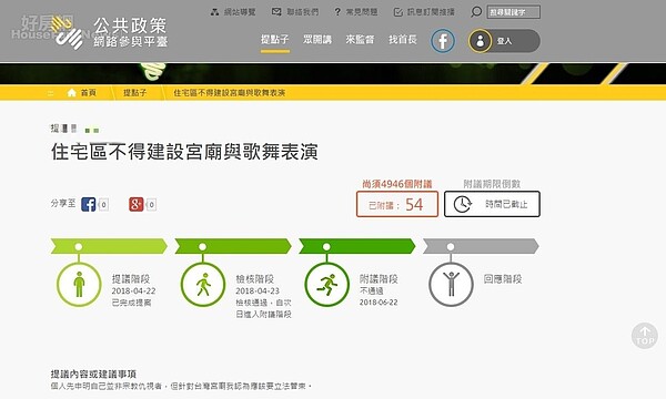 民眾在網路平台上連署,反住宅區建設宮廟。圖/取自公共政策網路參與平台