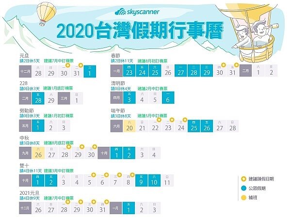 2020台灣請假攻略。圖/Skyscanner提供