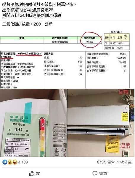 網友分享連續兩個月不關冷氣，電費卻沒有預期的貴，反而比較省電。圖／取自爆廢公社