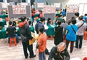 就業保險失業給付　勞部：也可申請眷屬給付