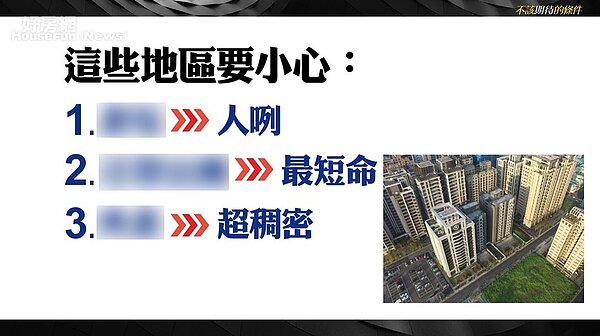 房產專家Sway在直播節目中分享買房不該期待的五大關鍵。