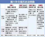 救觀光！　秋冬國旅4優惠 9/1上路