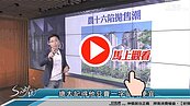 好房網TV／重劃區商機　竟被說短命？？？