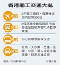 港台50航班取消　機場湧現改班機人潮