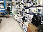 用變頻冷氣卻沒省到電　節能專家點出小細節