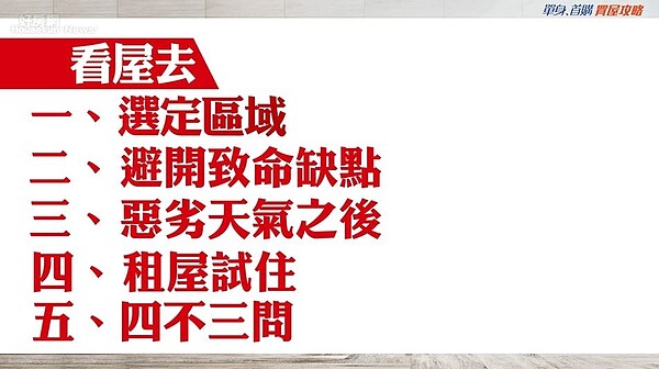 房產專家Sway在直播節目中分享單身或首購族的買房攻略