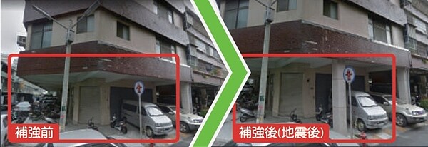 打造安心宅高雄耐震初評申請補助提高 好房網news 打造安心宅高雄耐震初評申請補助提高 好房網news