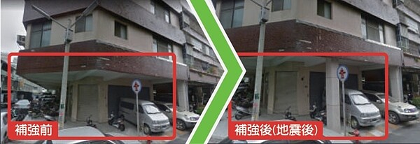 高雄市政府工務局向中央爭取補助耐震評估費用1958萬元，同步修法將每棟評估費用補助從最早的8000元，提高到1萬5000元。圖／高雄市工務局提供