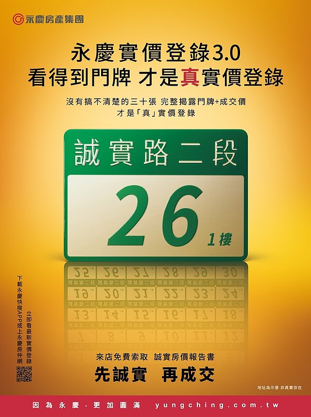 永慶房屋實價登錄3.0 揭露至門牌