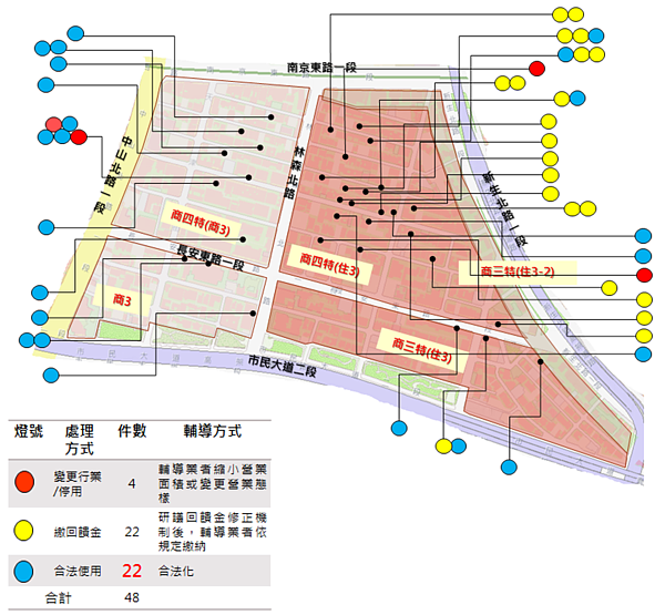 台北市中山區條通地區違規業者,若未在年底前繳納回饋金或停業改善,最重將開罰30萬元,並斷水斷電。圖/台北市建管處提供