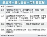 長三角定位…一極「三區」一高地