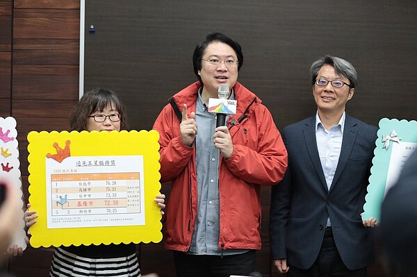 基隆市1999市民熱線獲非六都第一名,市長林右昌請市民不吝給予肯定。圖/基隆市綜合發展處提供