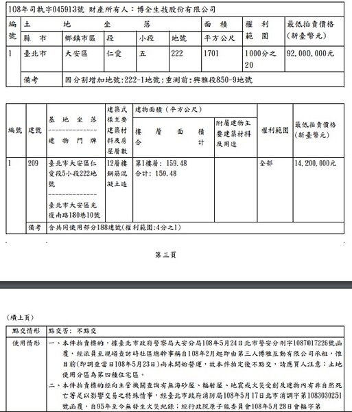 貴婦奈奈在浩然大廈的1樓店面,法拍原因是拍賣抵押物,債務人為博全生技股份有限公司。圖/截自法院筆錄資料
