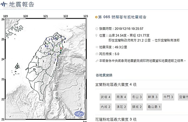 地震快報