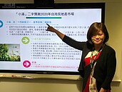 2020房市「小滿」　商仲示警3隱憂