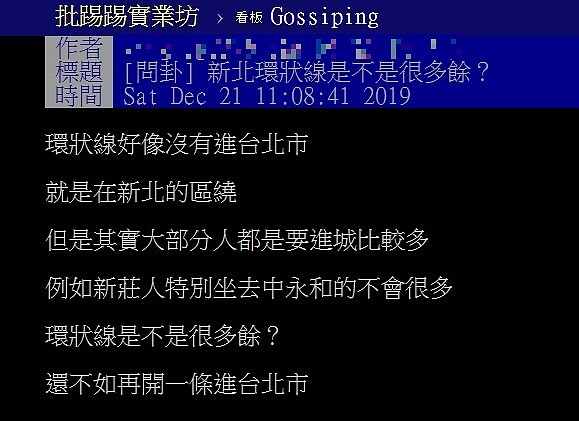 一名網友在PTT上表示，多數人都是要進城比較多，質疑環狀線似乎很多餘，引發熱烈討論。圖／翻攝PTT