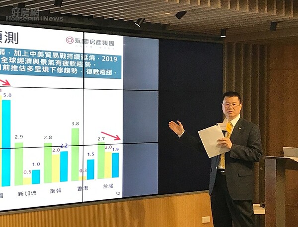 永慶房產集團業務總經理葉凌棋。好房網News記者李彥穎攝