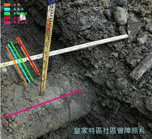 新北市政府積極協調、研議另類工法，逐步完成污水接管。圖／新北市政府提供