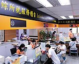 減稅大紅包　生活費調高至17.5萬