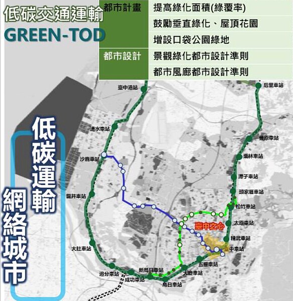 中市明年推動都市計畫容積總量管控機制,引導土地合理使用。圖/台中市都發局提供
