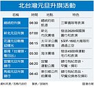 北捷、淡海輕軌連開42小時　一張表看北台灣升旗地點